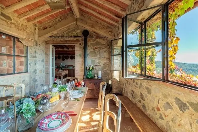 Villa, Sigara İçilebilir