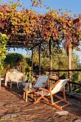 Villa, Sigara İçilebilir