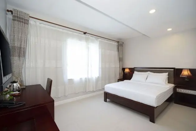 Premium Deluxe Double City View