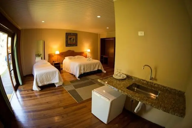 Suite Performance (Standard)