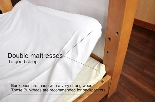 Ortak Ranzalı Oda, Karma Ranzalı Oda, Ortak Banyo (14 beds)