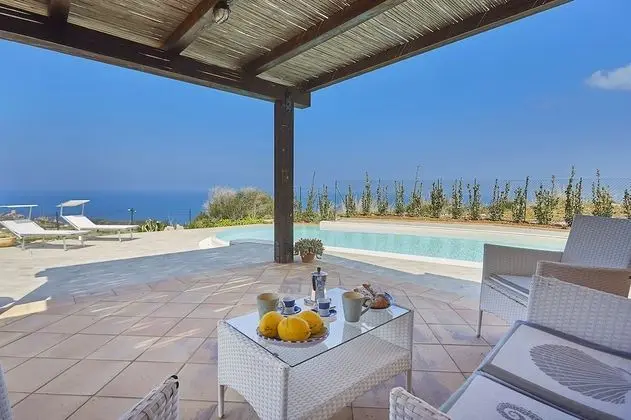 Panoramic Villa, 2 Yatak Odası