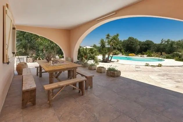 Classic Villa, 6 Yatak Odası, Kişiye Özel Havuzlu