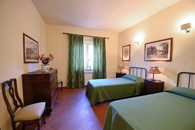 Villa, Birden Çok Yatak Odası