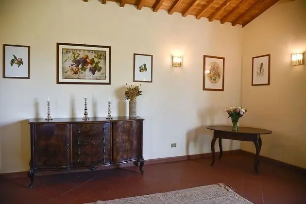 Villa, Birden Çok Yatak Odası