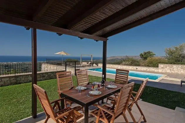 Villa, 3 Yatak Odası, Kişiye Özel Havuzlu (Villa Thea)