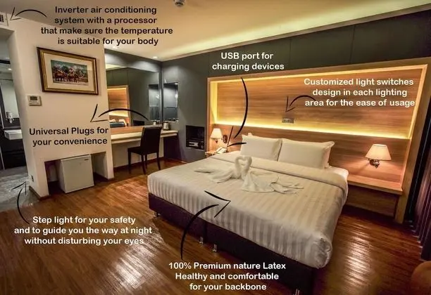 Deluxe Double Room