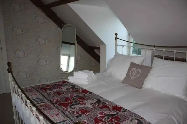 Çatı Katı (Loft), Şehir Manzaralı
