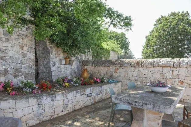 Ev, Sigara İçilebilir