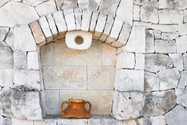 Ev, Sigara İçilebilir