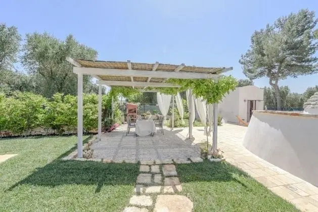 Villa, 2 Yatak Odası, Kişiye Özel Havuzlu