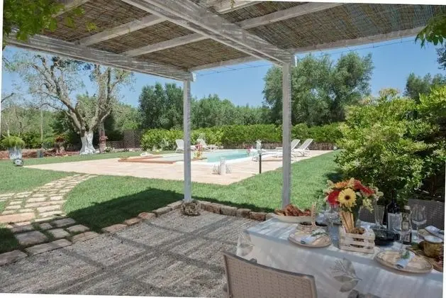 Villa, 2 Yatak Odası, Kişiye Özel Havuzlu