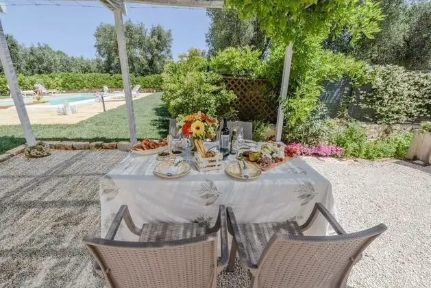 Villa, 2 Yatak Odası, Kişiye Özel Havuzlu