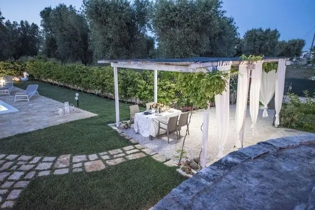 Villa, 2 Yatak Odası, Kişiye Özel Havuzlu