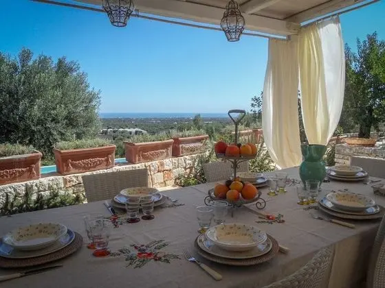 Villa, 2 Yatak Odası