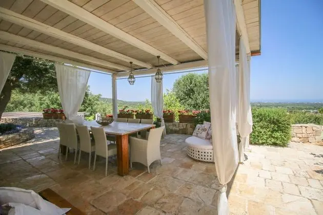 Villa, 2 Yatak Odası