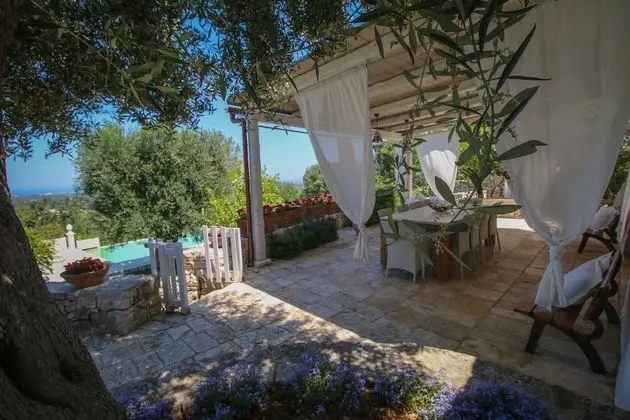 Villa, 2 Yatak Odası