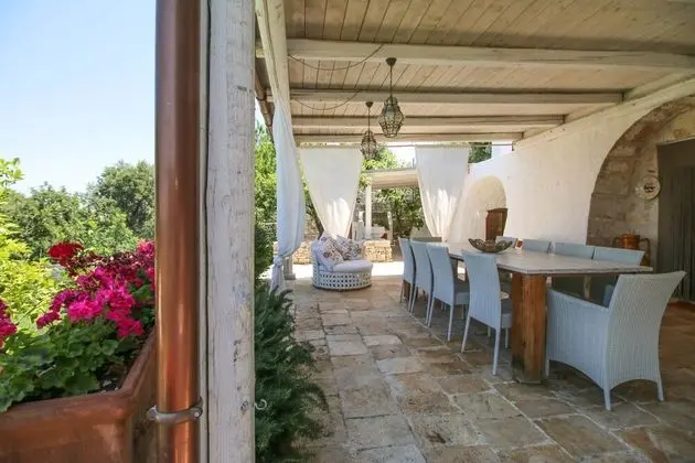 Villa, 2 Yatak Odası