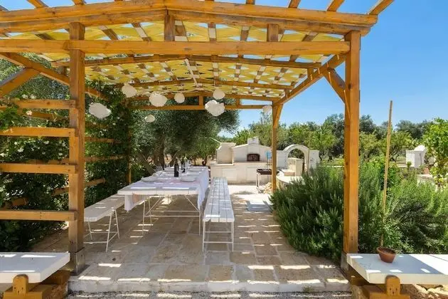 Villa, 5 Yatak Odası, Kişiye Özel Havuzlu