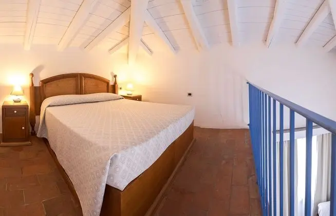 Çatı Katı (Loft)