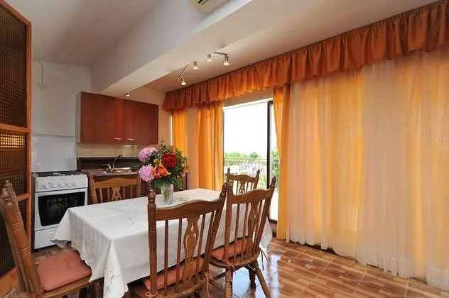 Panoramic Çatı Katı Süiti (Penthouse), Deniz Manzaralı