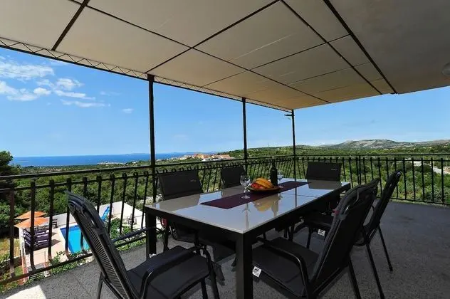 Panoramic Çatı Katı Süiti (Penthouse), Deniz Manzaralı