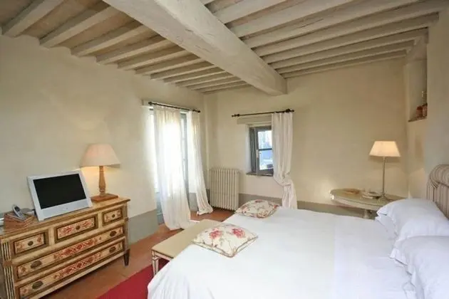 Villa, Birden Çok Yatak Odası