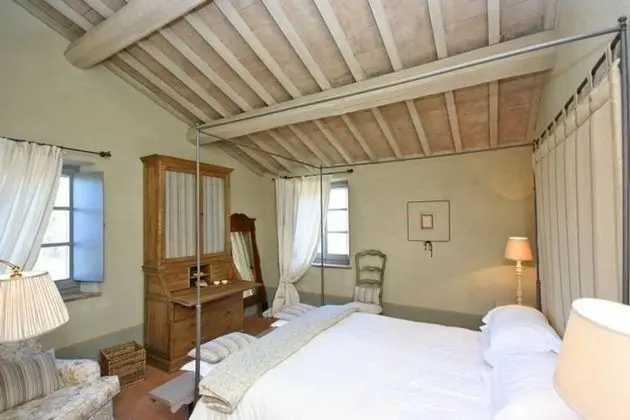 Villa, Birden Çok Yatak Odası
