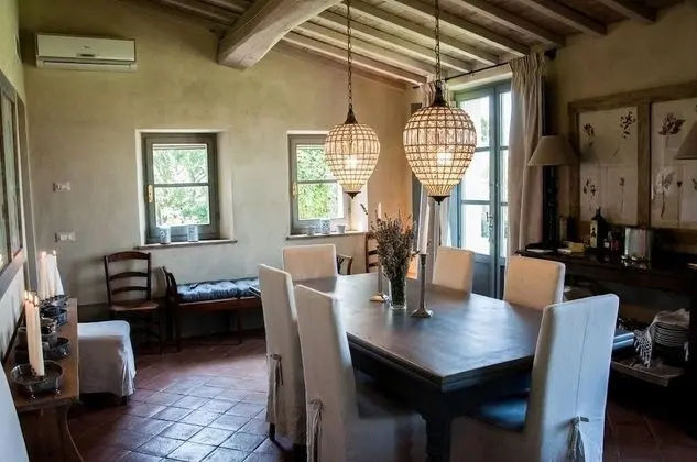 Villa, Birden Çok Yatak Odası