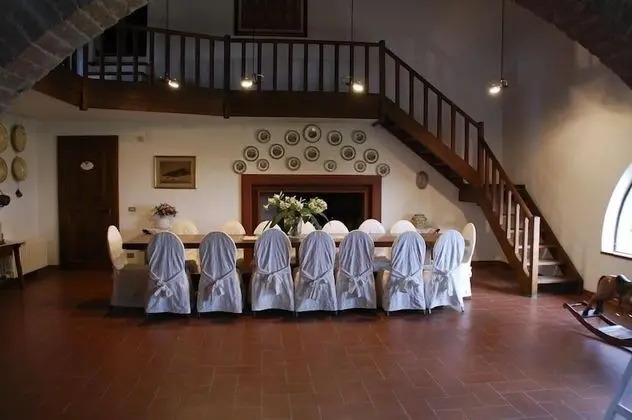 Villa, Birden Çok Yatak Odası