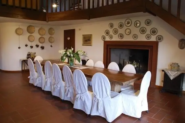 Villa, Birden Çok Yatak Odası