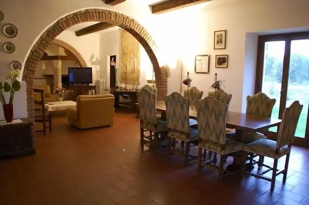 Villa, Birden Çok Yatak Odası