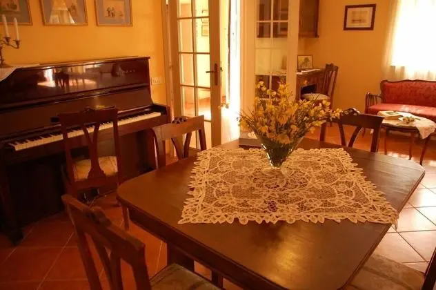Villa, Birden Çok Yatak Odası