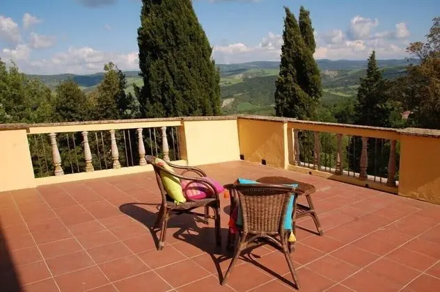 Villa, Birden Çok Yatak Odası