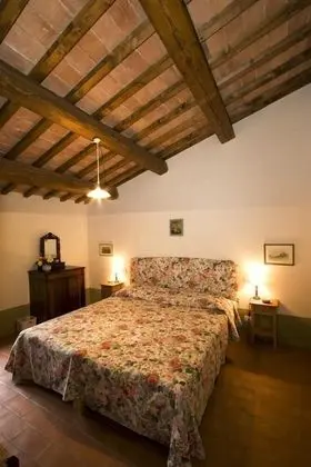 Villa, Birden Çok Yatak Odası