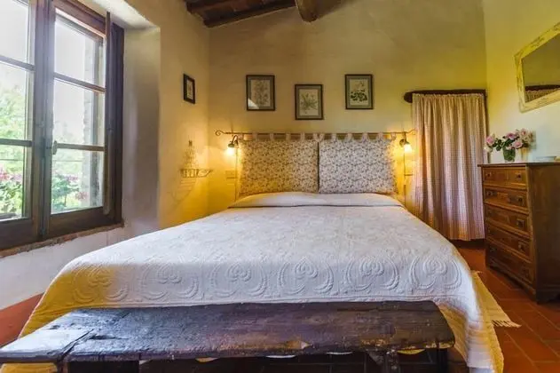 Villa, Birden Çok Yatak Odası, Sigara İçilmez