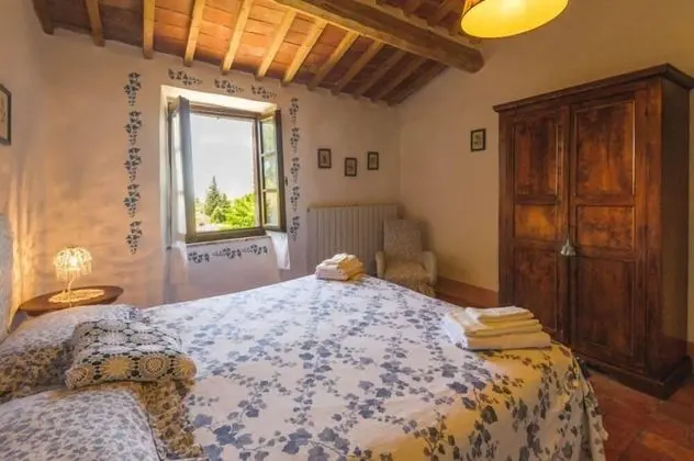 Villa, Birden Çok Yatak Odası, Sigara İçilmez