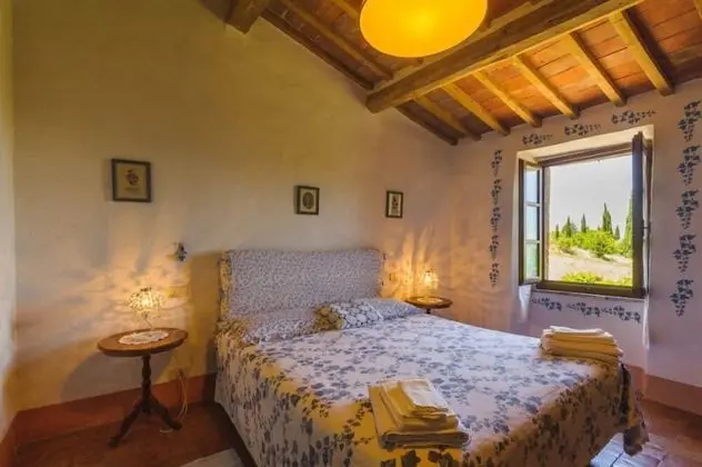 Villa, Birden Çok Yatak Odası, Sigara İçilmez