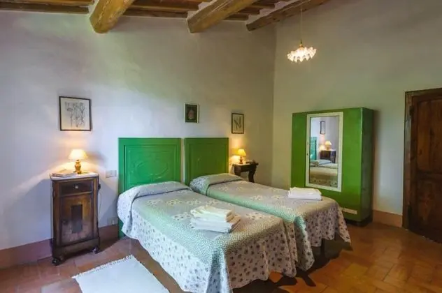 Villa, Birden Çok Yatak Odası, Sigara İçilmez