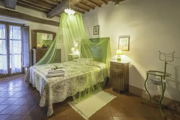 Villa, Birden Çok Yatak Odası, Sigara İçilmez