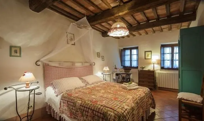 Villa, Birden Çok Yatak Odası, Sigara İçilmez