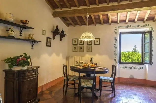 Villa, Birden Çok Yatak Odası, Sigara İçilmez