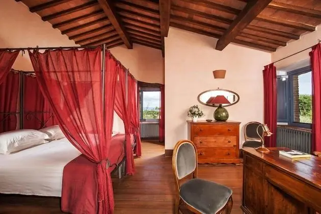 Villa, Birden Çok Yatak Odası