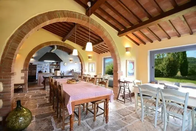 Villa, Birden Çok Yatak Odası