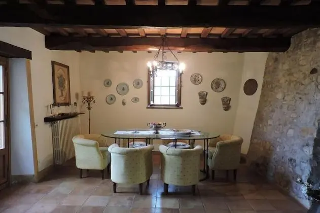 Villa, 4 Yatak Odası
