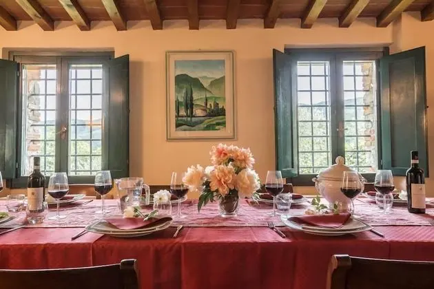 Villa, Birden Çok Yatak Odası