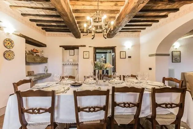 Villa, 5 Yatak Odası, Sigara İçilmez