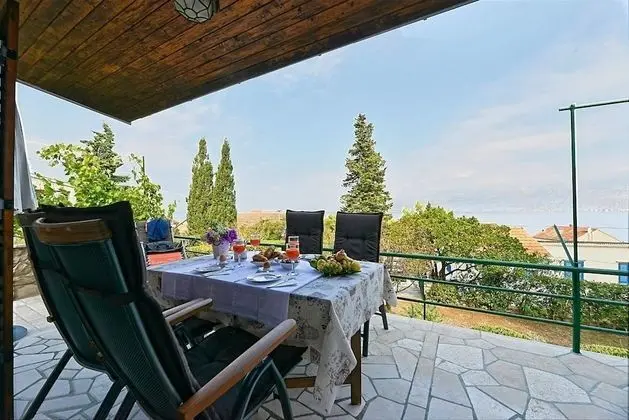 Ev (Viki - sea view terrace - H(4+1))