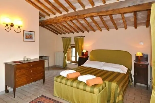 Villa, Birden Çok Yatak Odası (Villa Vittorio)