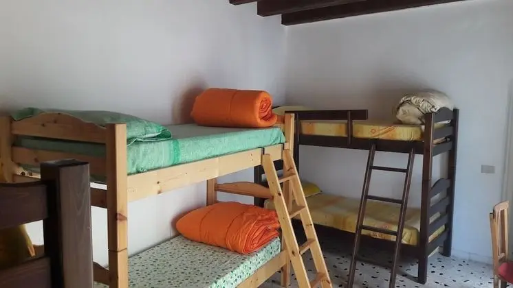 Basic Ortak Ranzalı Oda, Karma Ranzalı Oda, Ortak Banyo, Şehir Manzaralı